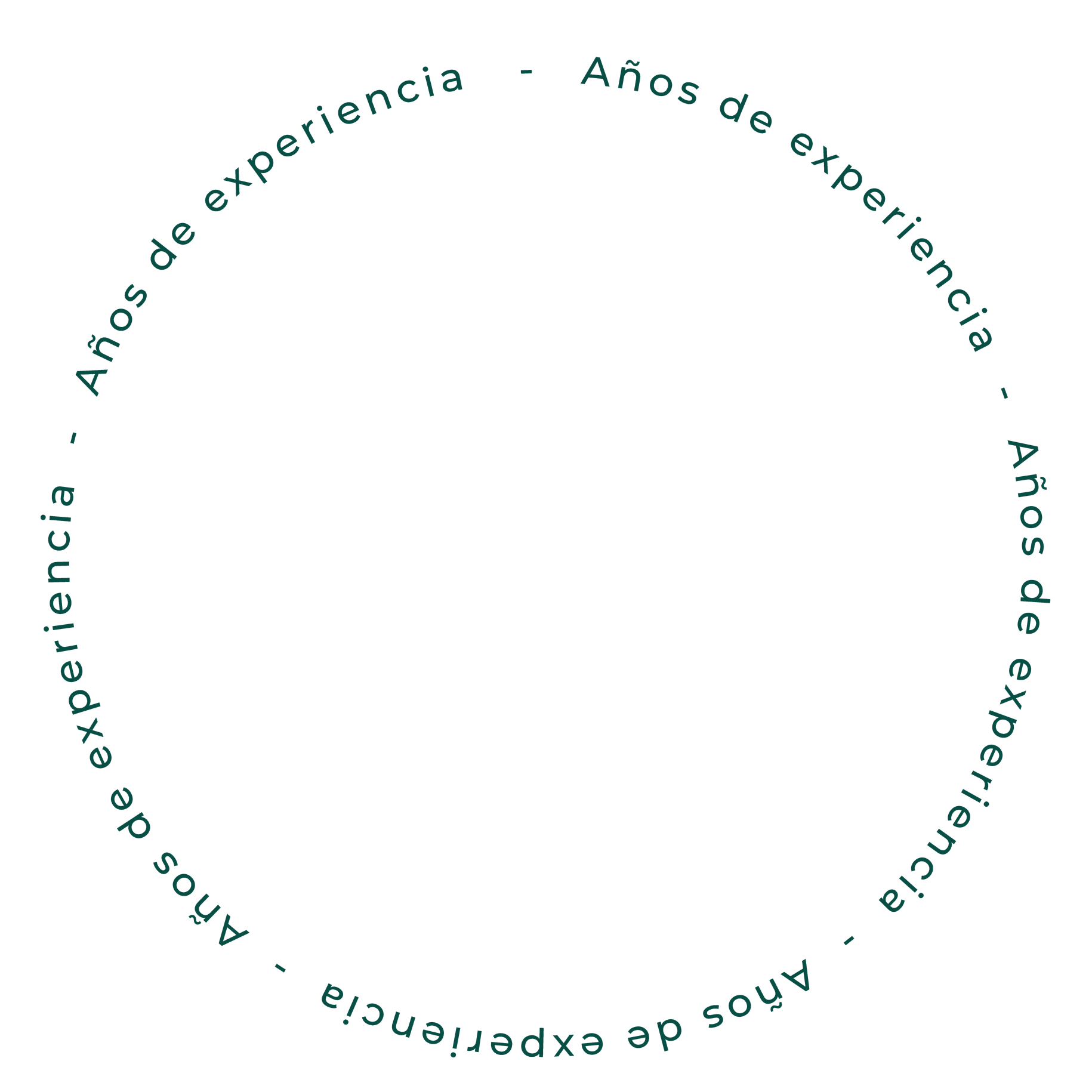 Años de experiencia
