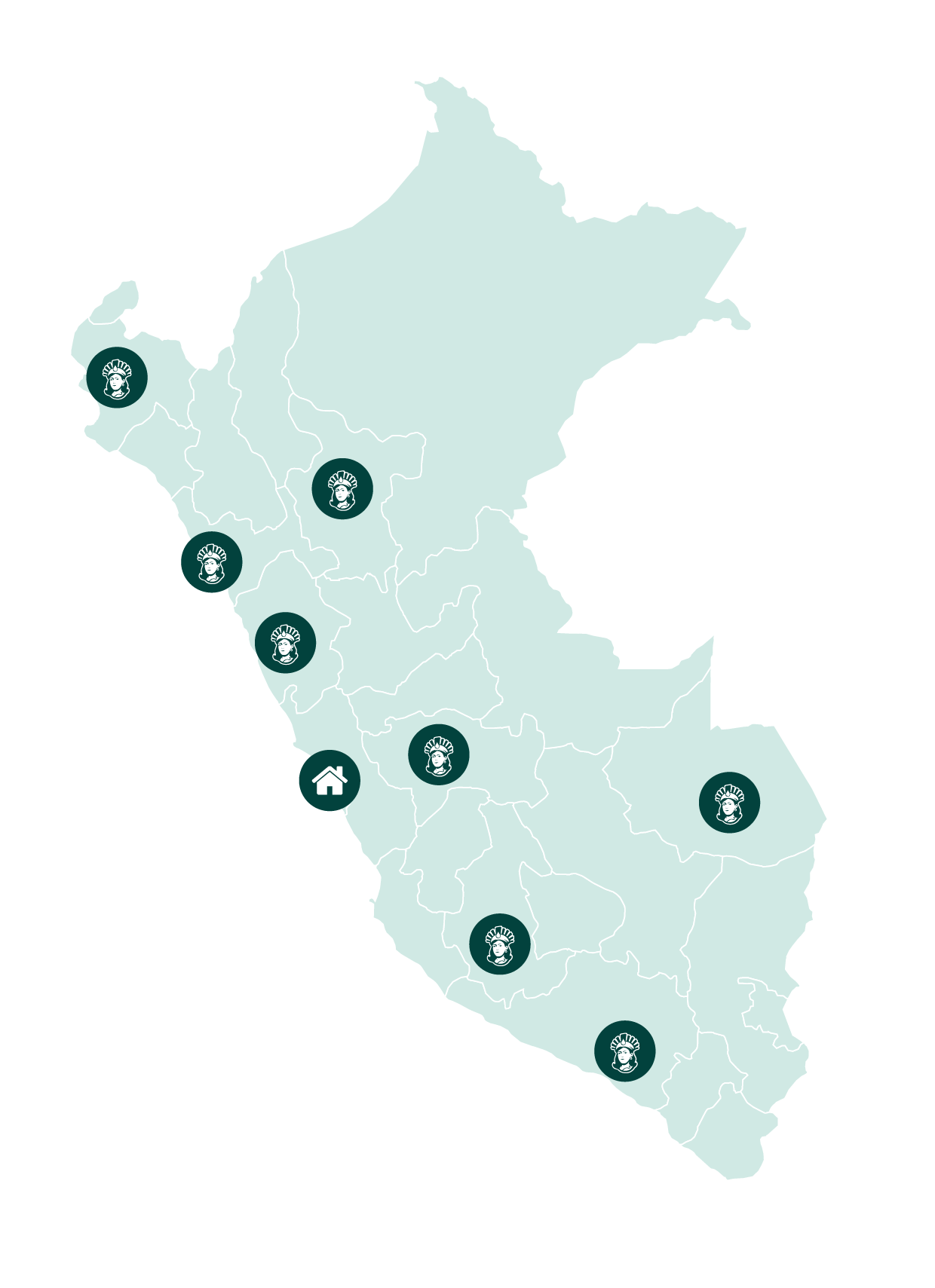 Mercado Nacional